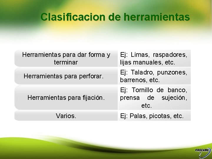 Clasificacion de herramientas Herramientas para dar forma y terminar Ej: Limas, raspadores, lijas manuales,