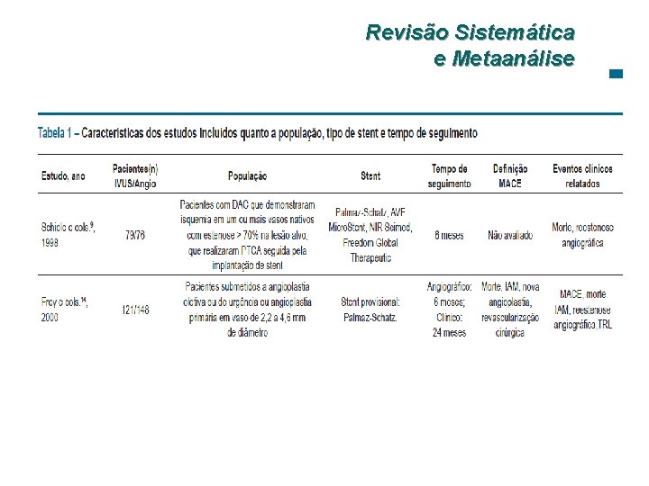 Revisão Sistemática e Metaanálise 