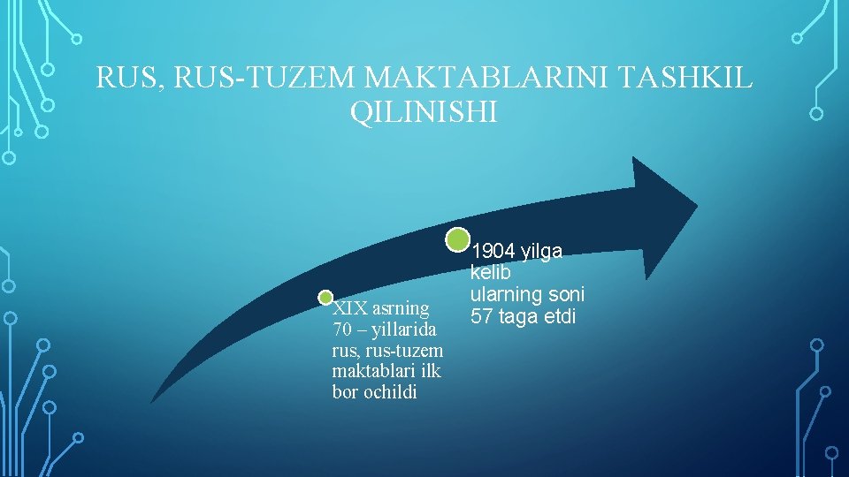 RUS, RUS-TUZЕM MАKTАBLАRINI TASHKIL QILINISHI XIX аsrning 70 – yillаridа rus, rus-tuzеm mаktаblаri ilk