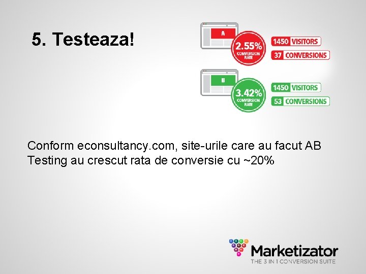 5. Testeaza! Conform econsultancy. com, site-urile care au facut AB Testing au crescut rata