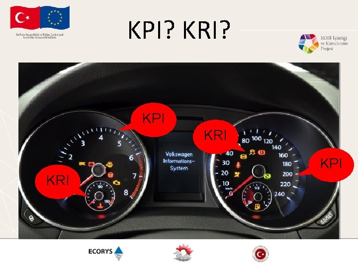KPI? KRI? KPI KRI KPI? KRI? KPI KRI