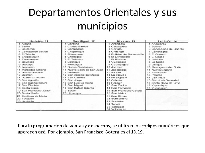 Departamentos Orientales y sus municipios Para la programación de ventas y despachos, se utilizan