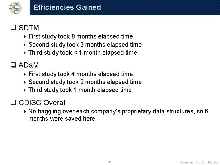 Efficiencies Gained q SDTM 4 First study took 8 months elapsed time 4 Second