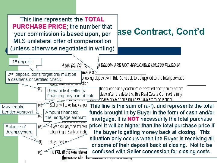 This line represents the TOTAL PURCHASE PRICE; the number that The Real is. Estate