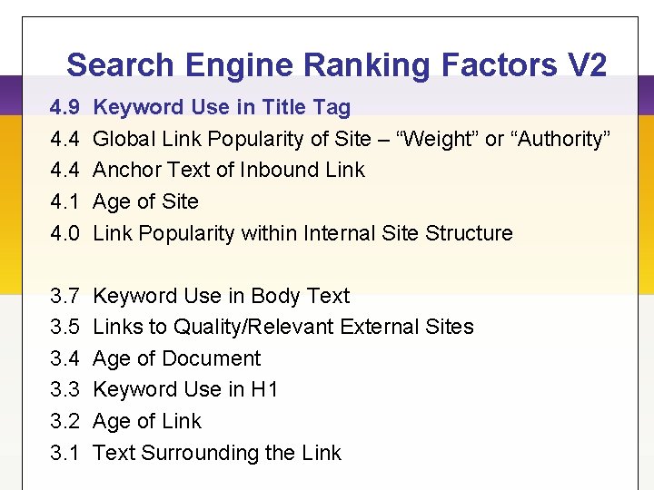 Search Engine Ranking Factors V 2 4. 9 4. 4 4. 1 4. 0