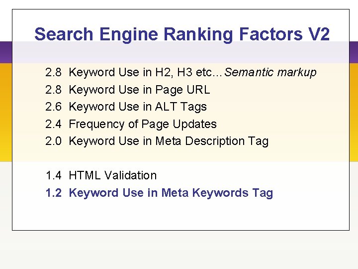 Search Engine Ranking Factors V 2 2. 8 2. 6 2. 4 2. 0