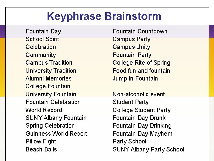 Keyphrase Brainstorm Fountain Day School Spirit Celebration Community Campus Tradition University Tradition Alumni Memories