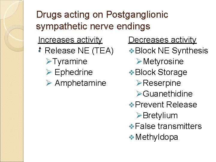 Drugs acting on Postganglionic sympathetic nerve endings Increases activity • Release NE (TEA) ØTyramine