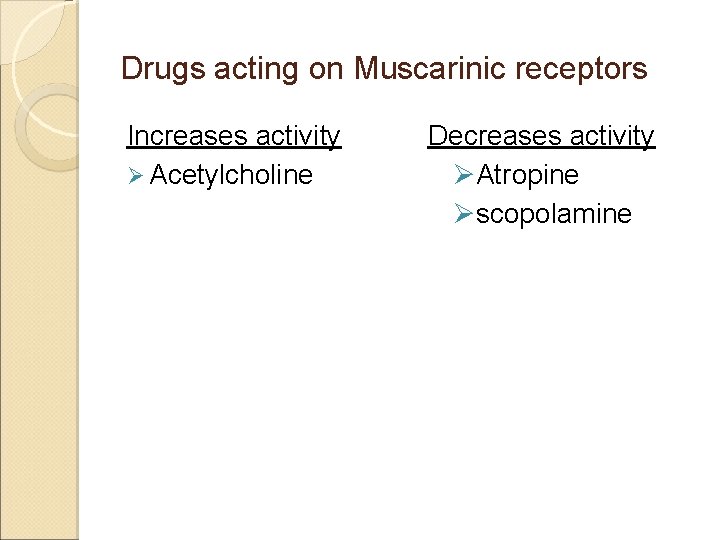 Drugs acting on Muscarinic receptors Increases activity Ø Acetylcholine Decreases activity ØAtropine Øscopolamine 