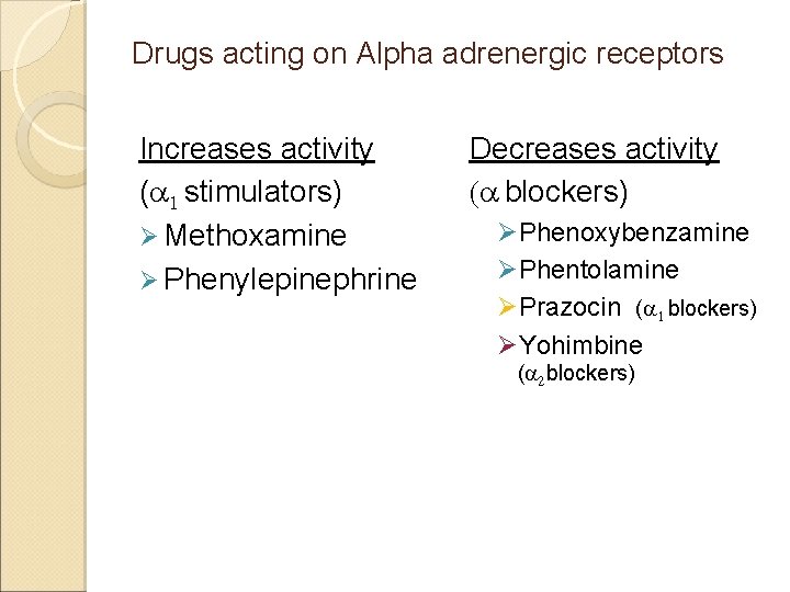 Drugs acting on Alpha adrenergic receptors Increases activity (a 1 stimulators) Ø Methoxamine Ø