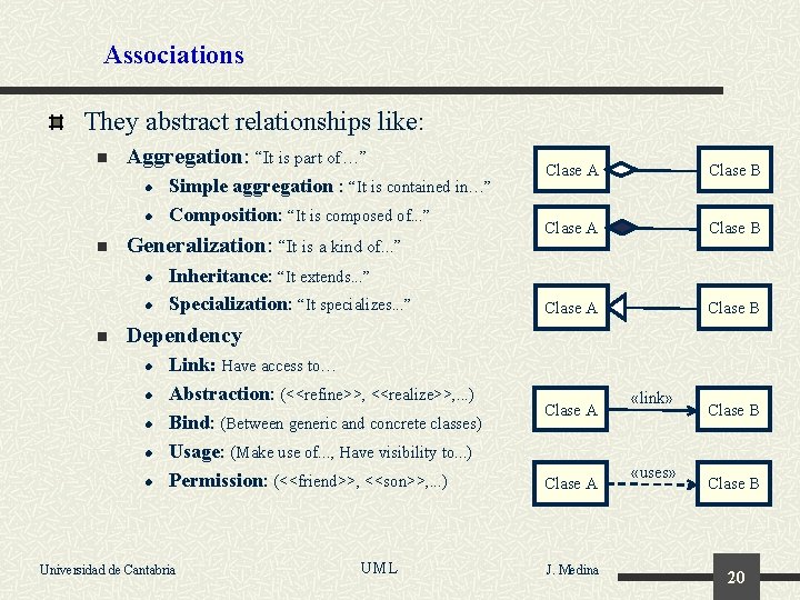 Associations They abstract relationships like: n Aggregation: “It is part of…” l l n