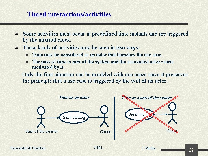 Timed interactions/activities Some activities must occur at predefined time instants and are triggered by