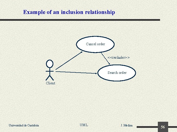 Example of an inclusion relationship Cancel order <<includes>> Search order Client Universidad de Cantabria