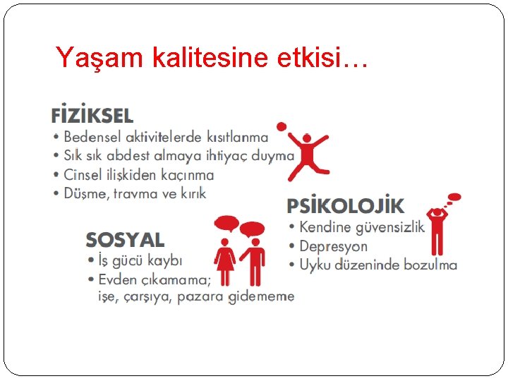 Yaşam kalitesine etkisi… Yaşam kalitesine etkisi…