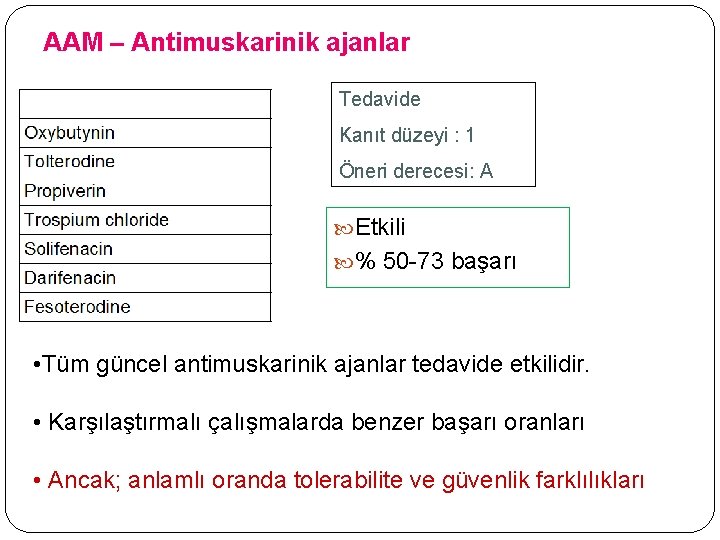 AAM – Antimuskarinik ajanlar Tedavide Kanıt düzeyi : 1 Öneri derecesi: A Etkili % AAM – Antimuskarinik ajanlar Tedavide Kanıt düzeyi : 1 Öneri derecesi: A Etkili %