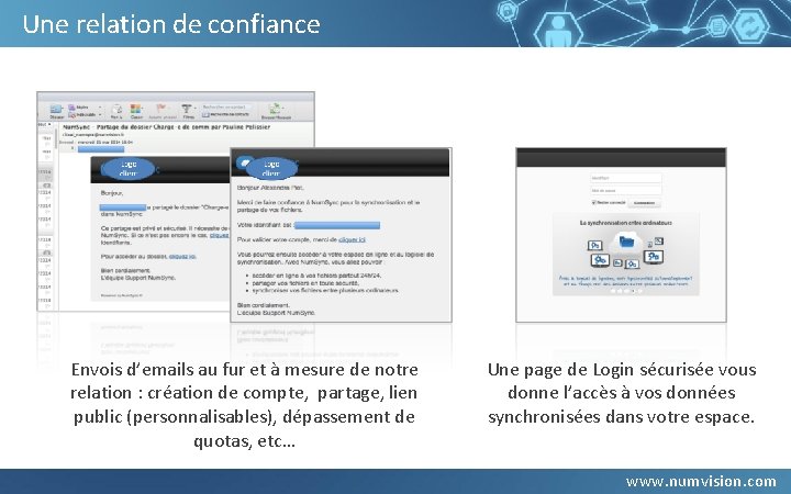Une relation de confiance Envois d’emails au fur et à mesure de notre relation Une relation de confiance Envois d’emails au fur et à mesure de notre relation