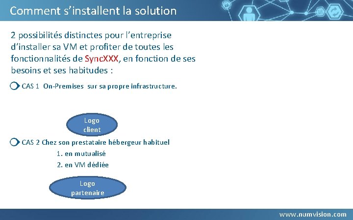 Comment s’installent la solution 2 possibilités distinctes pour l’entreprise d’installer sa VM et profiter Comment s’installent la solution 2 possibilités distinctes pour l’entreprise d’installer sa VM et profiter