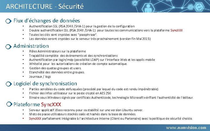 ARCHITECTURE - Sécurité Flux d’échanges de données • • Authentification SSL (RSA 2048 /SHA-1) ARCHITECTURE - Sécurité Flux d’échanges de données • • Authentification SSL (RSA 2048 /SHA-1)