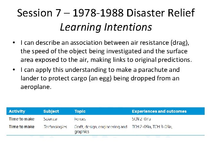 Session 7 – 1978 -1988 Disaster Relief Learning Intentions • I can describe an