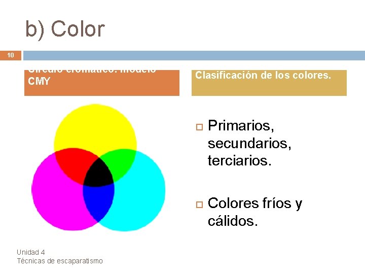 b) Color 10 Círculo cromático: modelo CMY Clasificación de los colores. Unidad 4 Técnicas