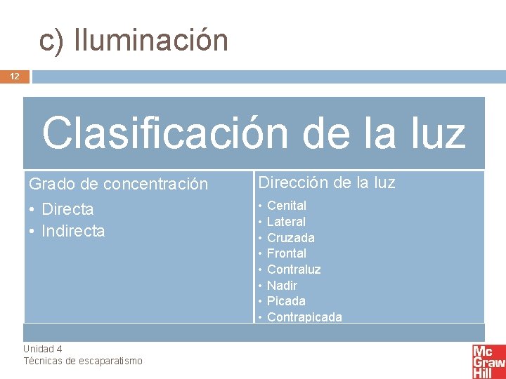 c) Iluminación 12 Clasificación de la luz Grado de concentración Dirección de la luz