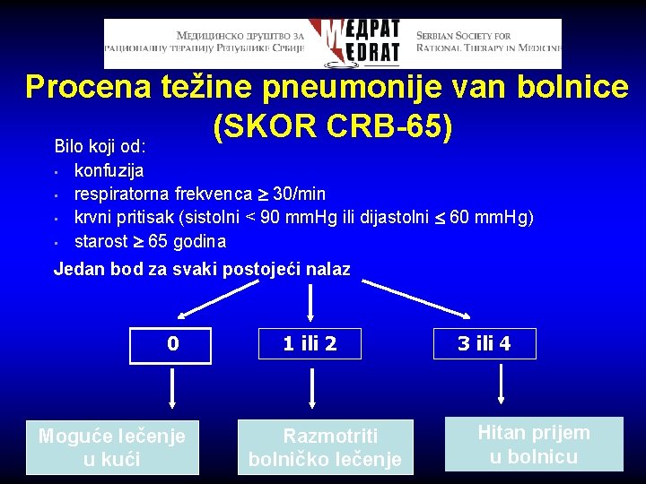 Procena težine pneumonije van bolnice (SKOR CRB-65) Bilo koji od: • • konfuzija respiratorna