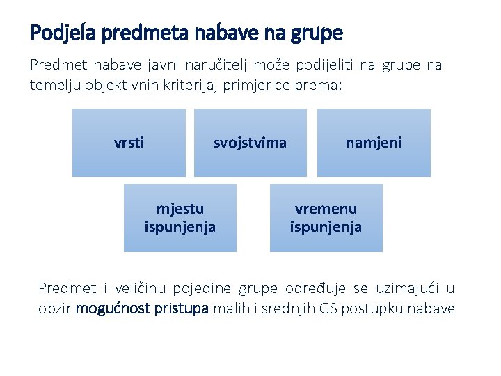 Podjela predmeta nabave na grupe Predmet nabave javni naručitelj može podijeliti na grupe na