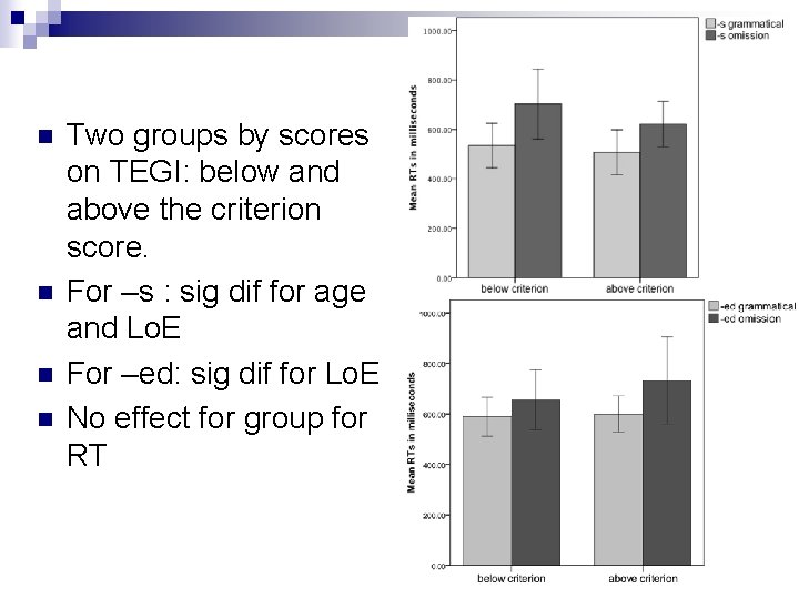 n n Two groups by scores on TEGI: below and above the criterion score.