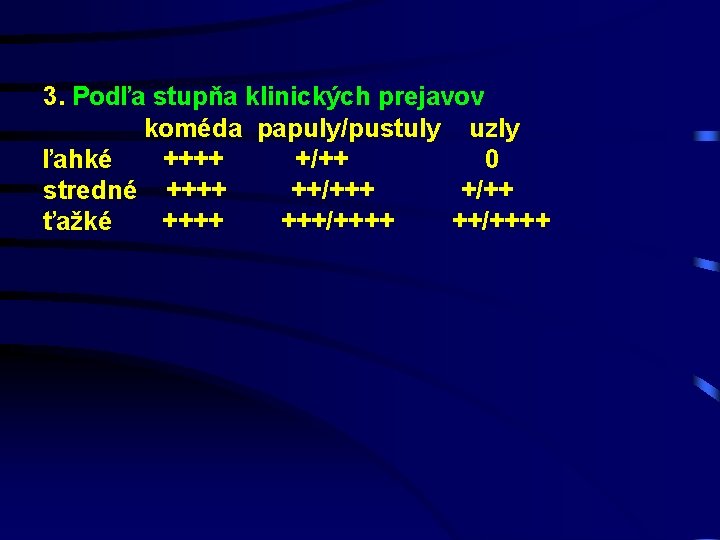 3. Podľa stupňa klinických prejavov koméda papuly/pustuly uzly ľahké ++++ +/++ 0 stredné ++++