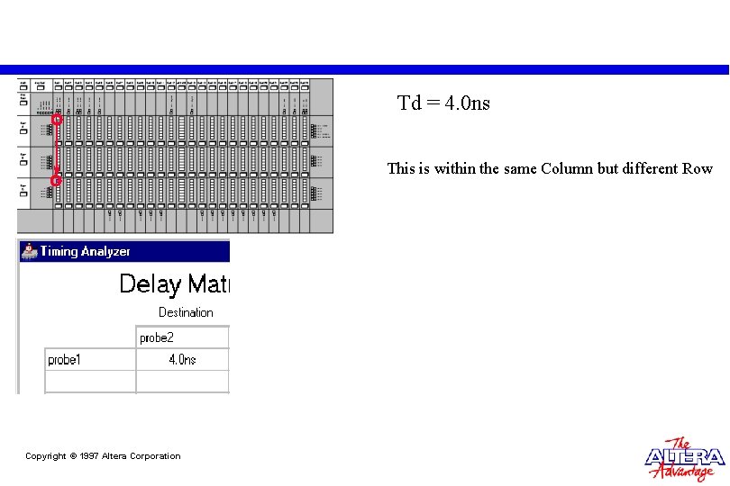 Td = 4. 0 ns This is within the same Column but different Row