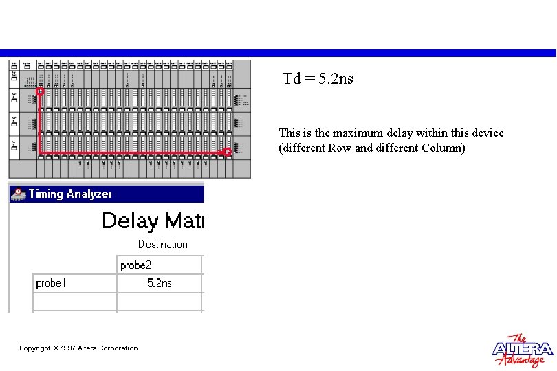 Td = 5. 2 ns This is the maximum delay within this device (different