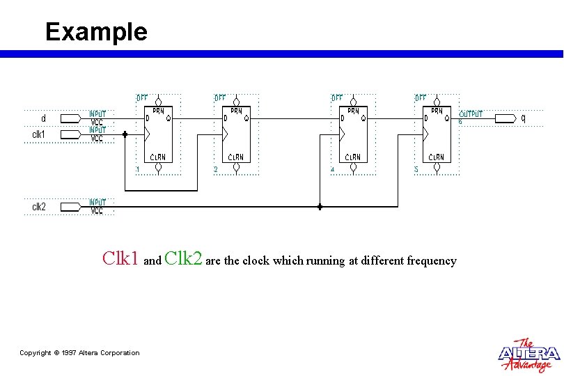 Example Clk 1 and Clk 2 are the clock which running at different frequency