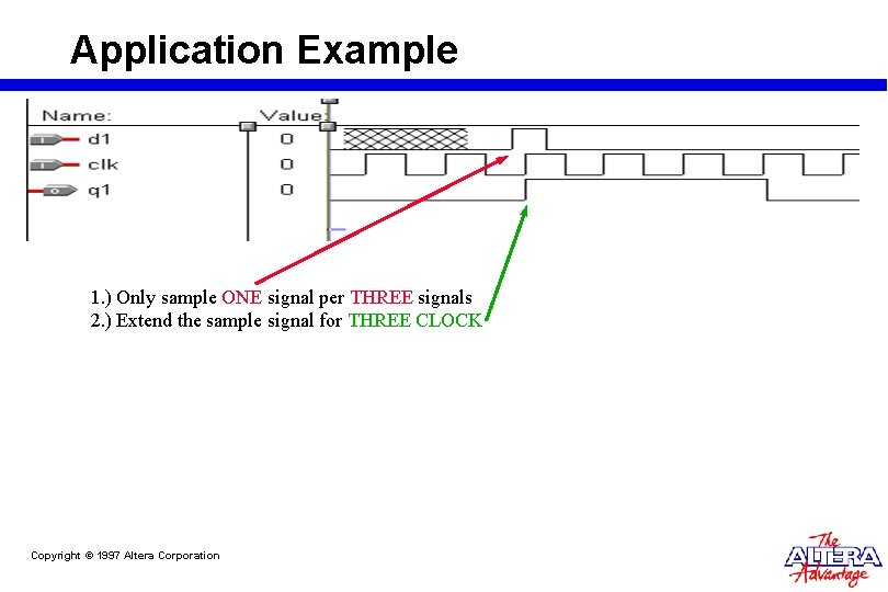 Application Example 1. ) Only sample ONE signal per THREE signals 2. ) Extend