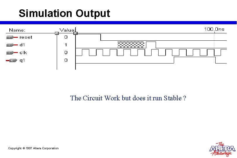 Simulation Output The Circuit Work but does it run Stable ? Copyright © 1997