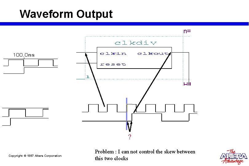 Waveform Output ? Copyright © 1997 Altera Corporation Problem : I can not control