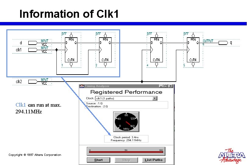 Information of Clk 1 can run at max. 294. 11 MHz Copyright © 1997