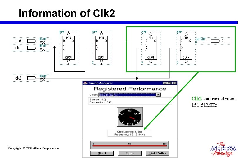 Information of Clk 2 can run at max. 151. 51 MHz Copyright © 1997