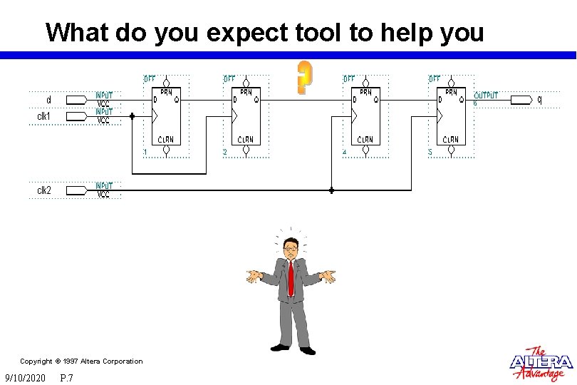 What do you expect tool to help you Copyright © 1997 Altera Corporation 9/10/2020