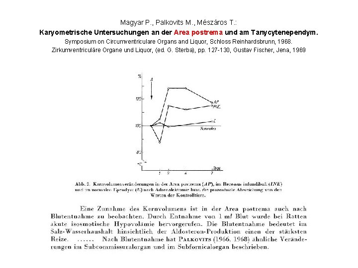Magyar P. , Palkovits M. , Mészáros T. : Karyometrische Untersuchungen an der Area Magyar P. , Palkovits M. , Mészáros T. : Karyometrische Untersuchungen an der Area