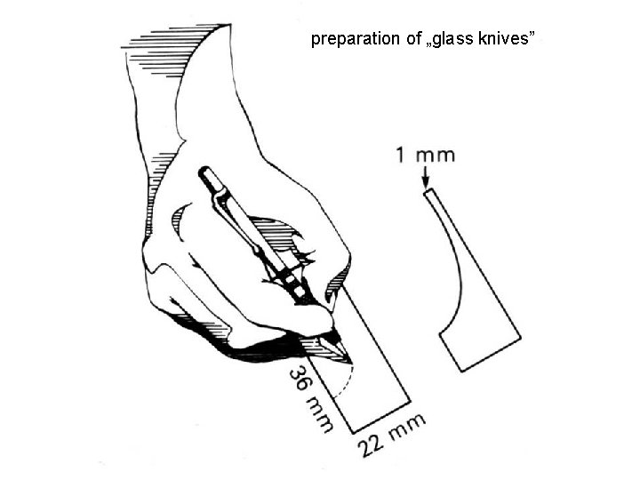 preparation of „glass knives” 