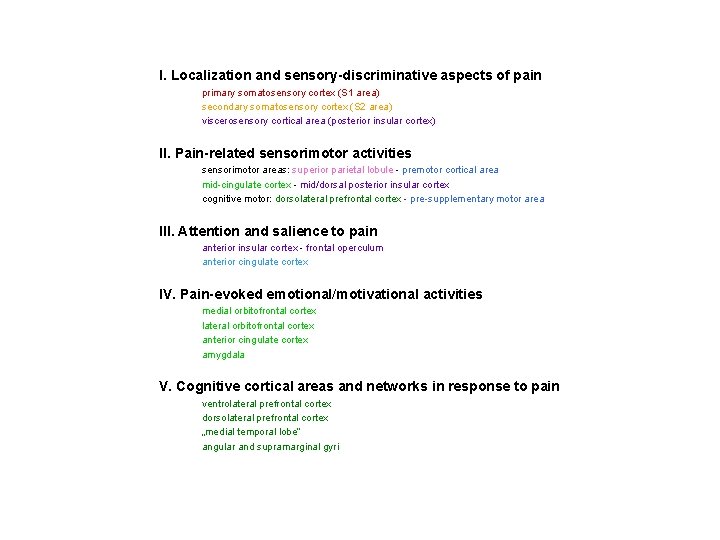 I. Localization and sensory-discriminative aspects of pain primary somatosensory cortex (S 1 area) secondary