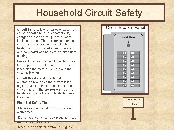 Household Circuit Safety Circuit Failure: Broken wires or water can cause a short circuit.