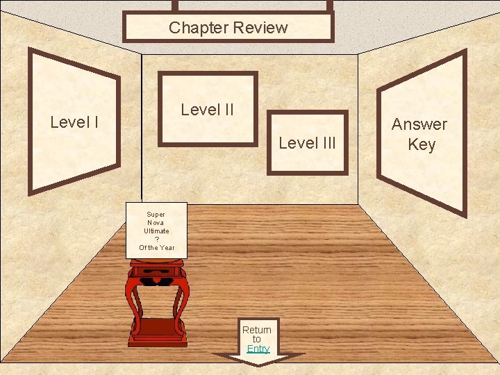 Chapter Review Room 5 Level III Super Nova Ultimate ? Of the Year Return