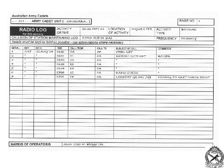 © LTCOL G. Newman– Martin 2011 