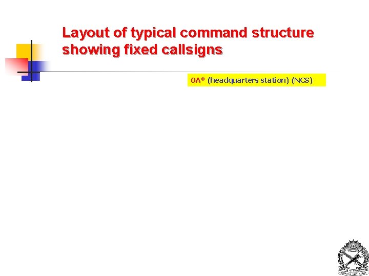 Layout of typical command structure showing fixed callsigns 0 A* (headquarters station) (NCS) ©