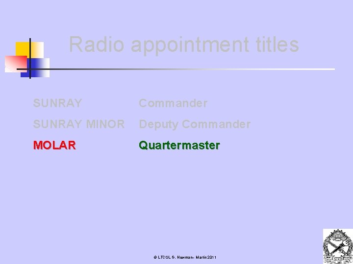 Radio appointment titles SUNRAY Commander SUNRAY MINOR Deputy Commander MOLAR Quartermaster © LTCOL G.