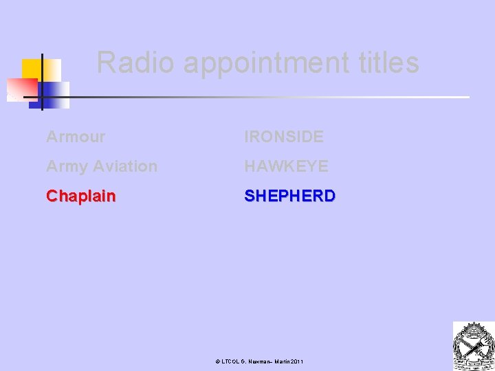 Radio appointment titles Armour IRONSIDE Army Aviation HAWKEYE Chaplain SHEPHERD © LTCOL G. Newman–