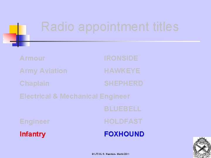 Radio appointment titles Armour IRONSIDE Army Aviation HAWKEYE Chaplain SHEPHERD Electrical & Mechanical Engineer