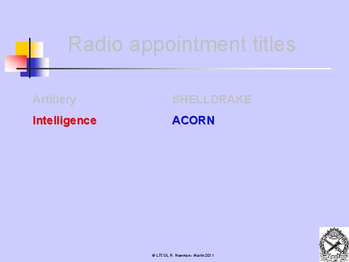 Radio appointment titles Artillery SHELLDRAKE Intelligence ACORN © LTCOL G. Newman– Martin 2011 