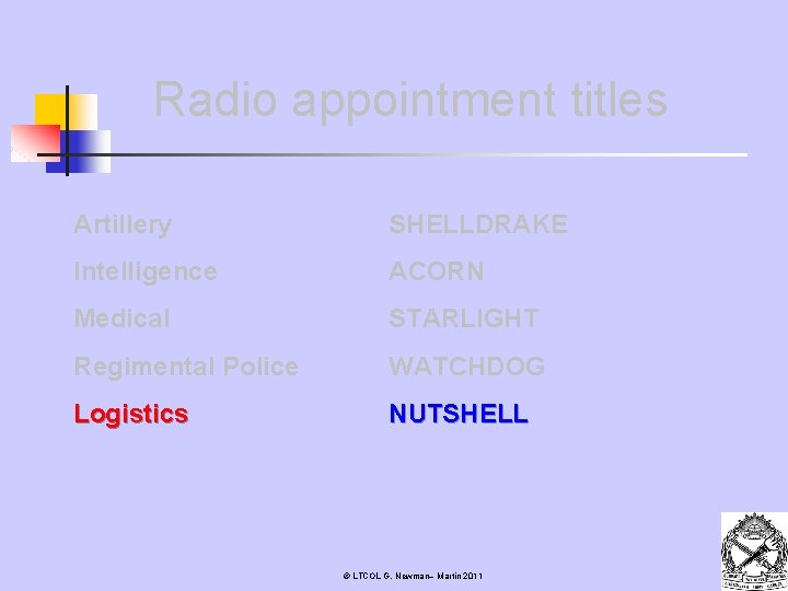 Radio appointment titles Artillery SHELLDRAKE Intelligence ACORN Medical STARLIGHT Regimental Police WATCHDOG Logistics NUTSHELL